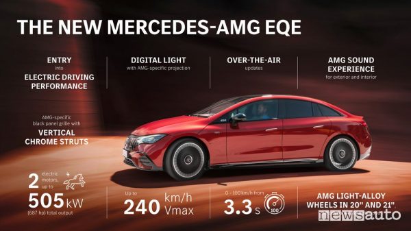 Mercedes Amg Elettrica Caratteristiche E Prezzi Nuova Eqe