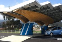 Stazione di ricarica auto elettriche ad energia solare