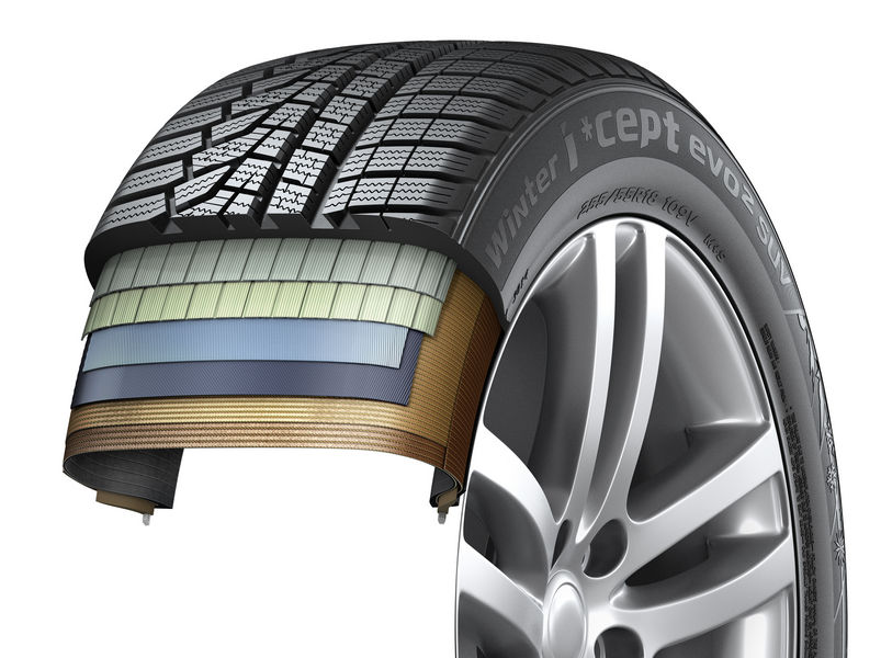 hankook-winter-icept_evo-3