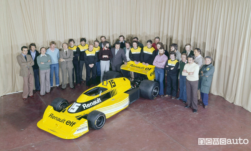 Renault-F1-RS01-1977