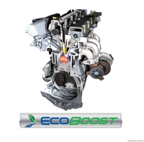 Motore Ford 1.0L EcoBoost