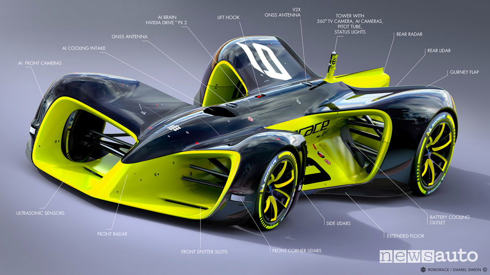 Roborace campionato autonomo auto da corsa del futuro