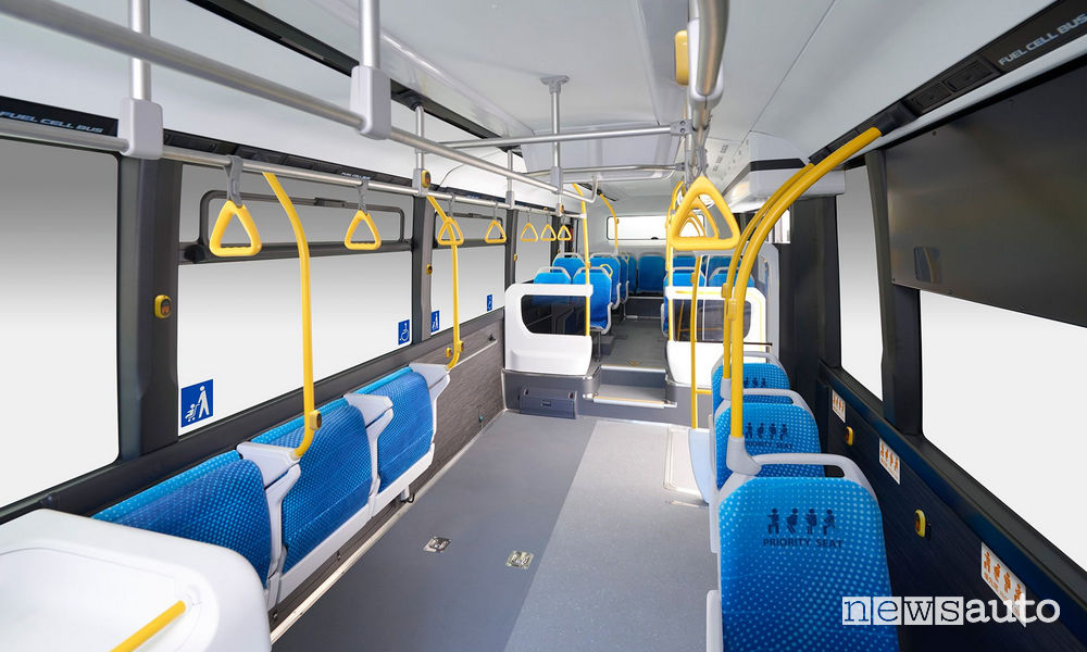 Autobus ad idrogeno Toyota SORA