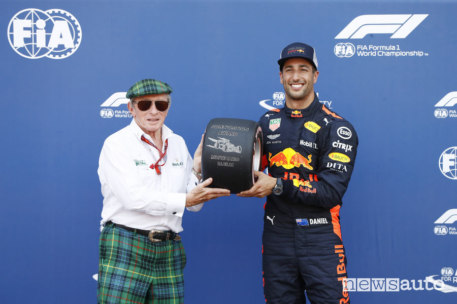 Daniel Ricciardo F1 2018