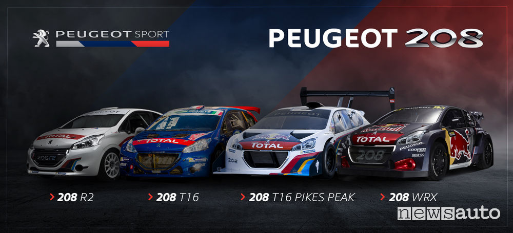 Peugeot 208, l'evoluzione nel motorsport