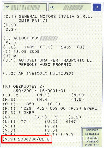 Secondo quadrante della carta di circolazione come si legge