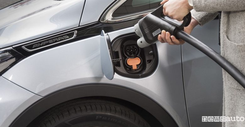 ecobonus auto elettriche