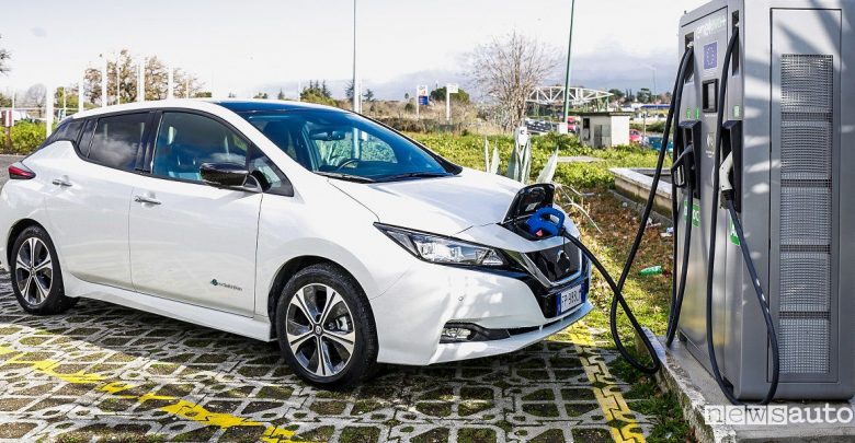 esenzione bollo auto 2019 veicoli elettrici
