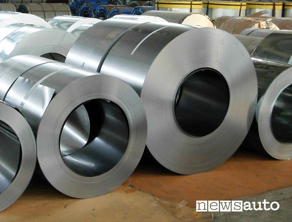 High strength steel for automotive (body)