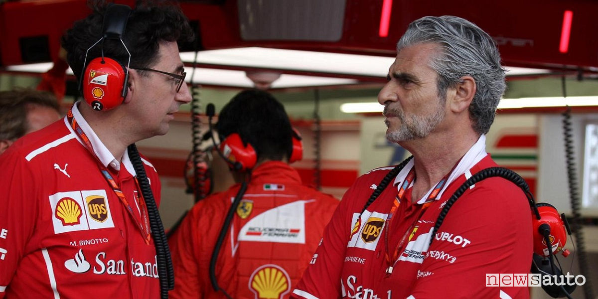 Gestione Sportiva Ferrari Arrivabene Binotto
