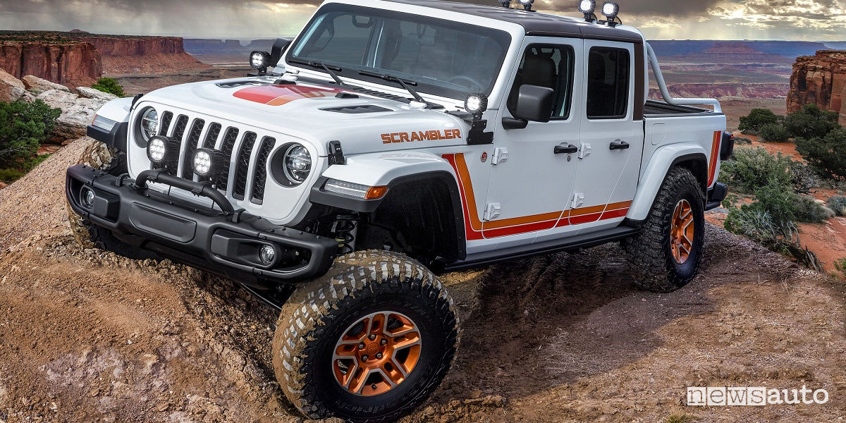 Easter Jeep Safari 2019 concept