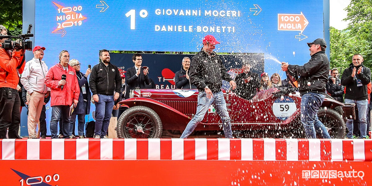 Classifica Mille Miglia 2019