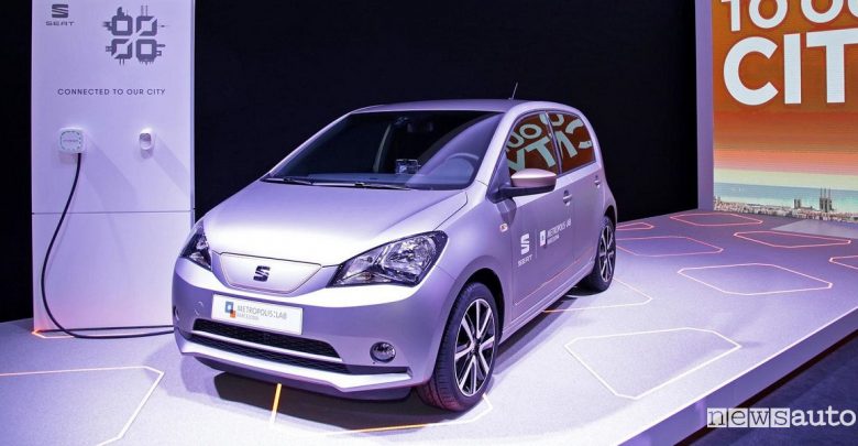 Nuova Seat Mii elettrica