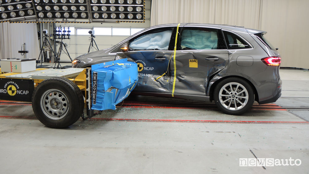 Crash Test Euro NCAP 2019, Su DS, Kia, Mercede-Benz, Skoda E Tesla ...