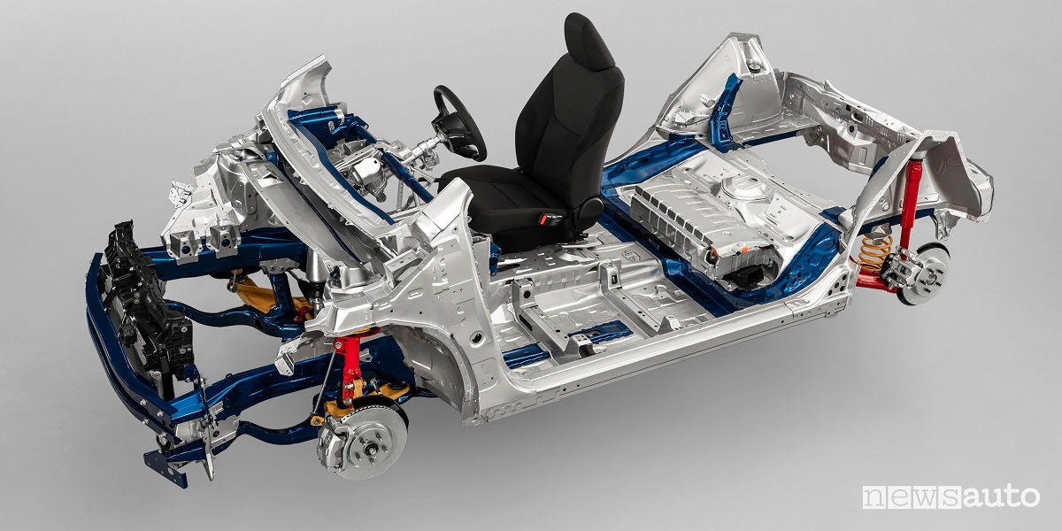 Nuova Toyota Yaris 2020 piattaforma TNGA GA-B