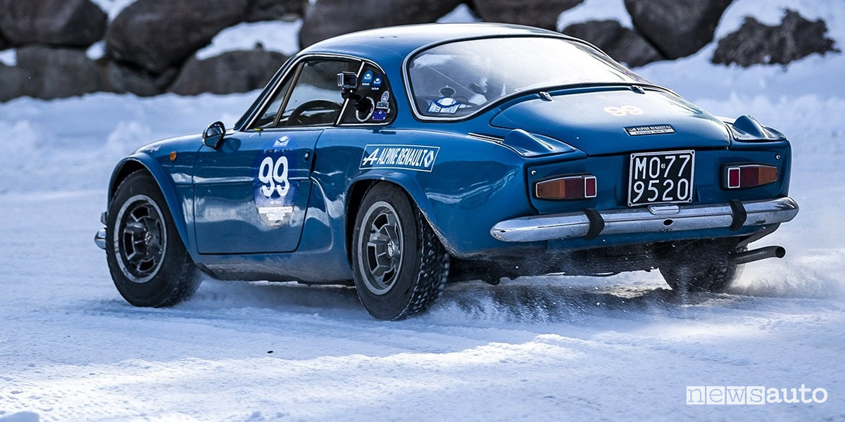 Winter Marathon 2020