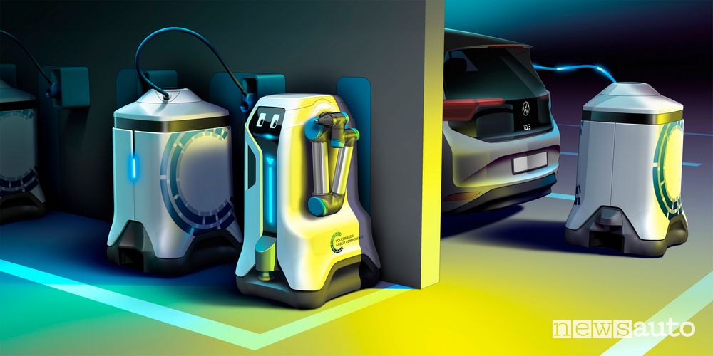 robot Volkswagen ricarica auto elettriche