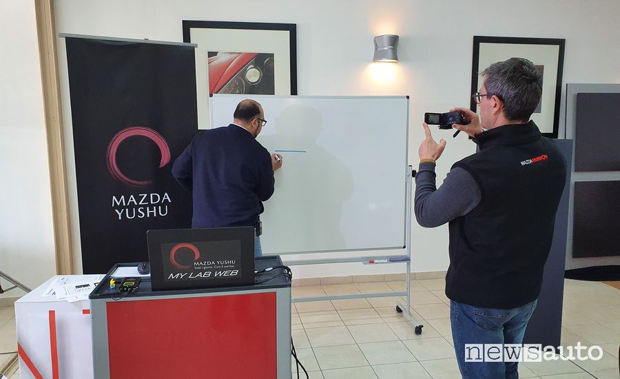 smart working dei concessionari Mazda con con My Lab Web