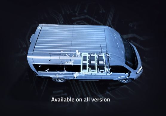 Fiat Ducato elettrico con batteria da 47 kWh in 3 moduli