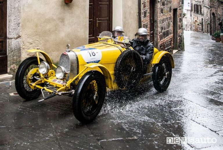 Mille Miglia 2022 Classifica In Tempo Reale
