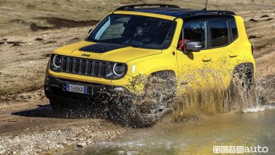 Guado Jeep Renegade Trailhawk