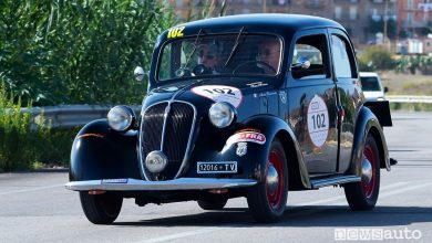 Targa Florio Classica 2020, programma e iscritti