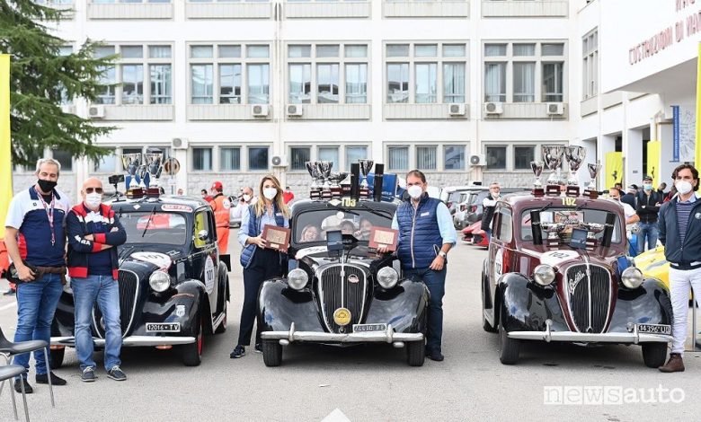 Targa Florio Classica 2020, resoconto e classifiche