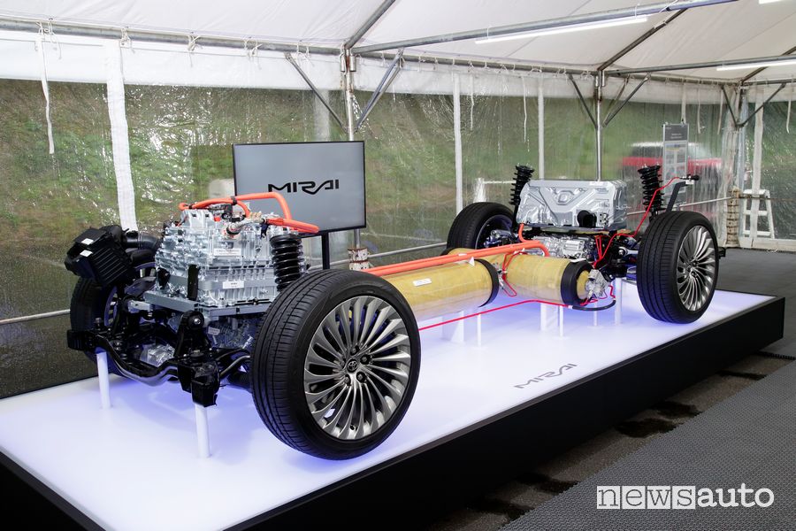 Sistema fuel cell nuova Toyota Mirai