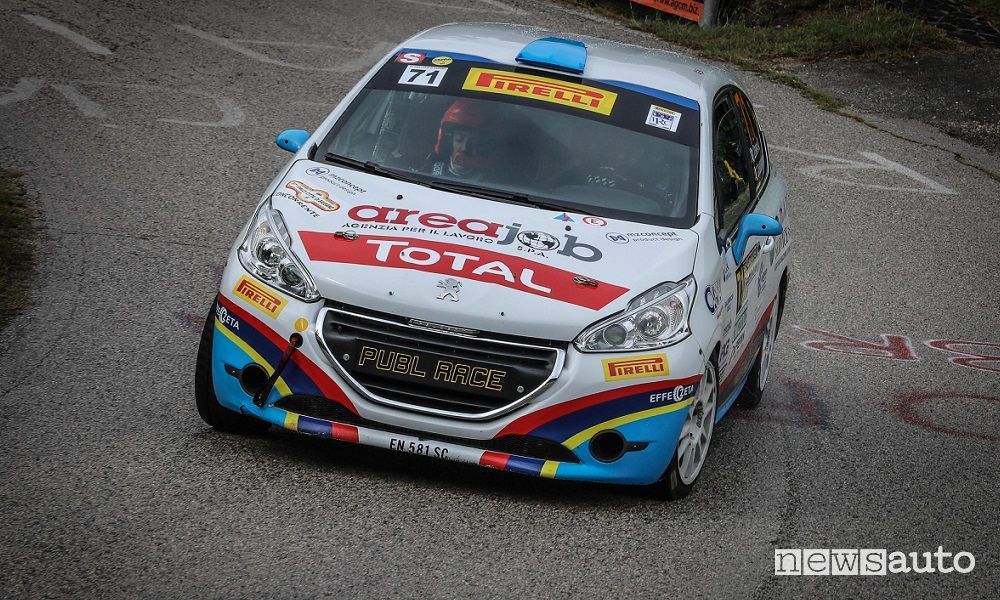 Alessandro Zorra vincitore del Peugeot Competition 2020