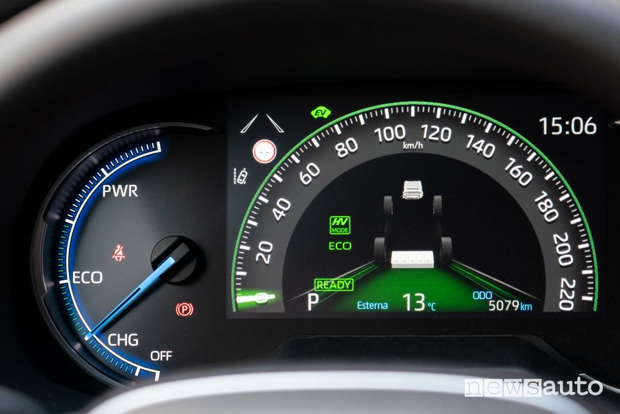 Info modalità di guida cruscotto abitacolo Suzuki Across Plug-in