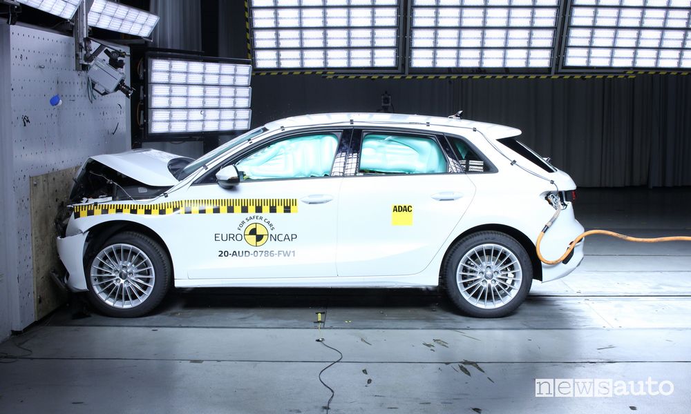 crash test euro ncap 2020