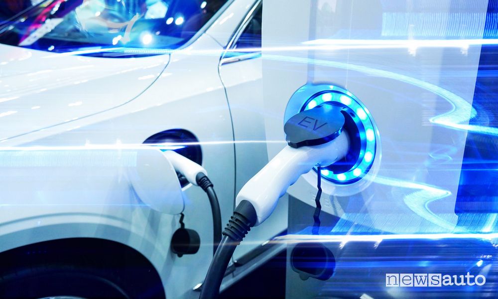 Piano Nazionale di Ripresa e Resilienza, auto elettriche, idrogeno e biometano
