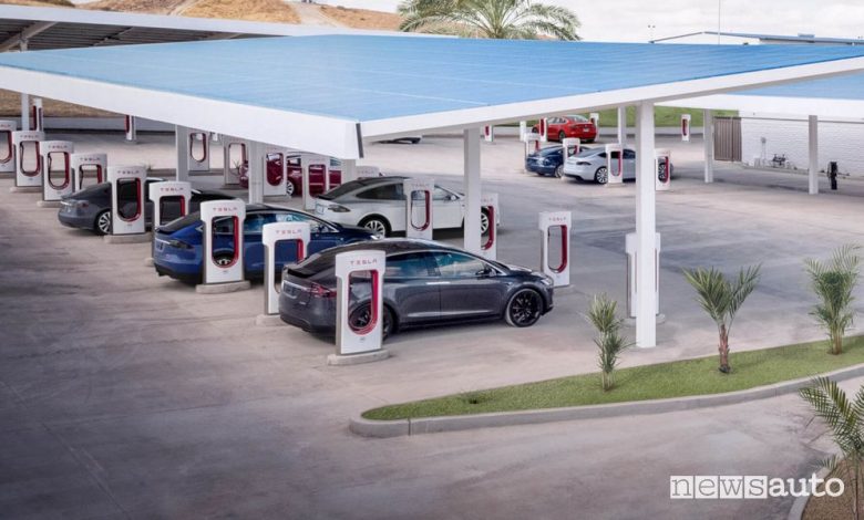Tariffe Tesla Supercharger, costi in DC