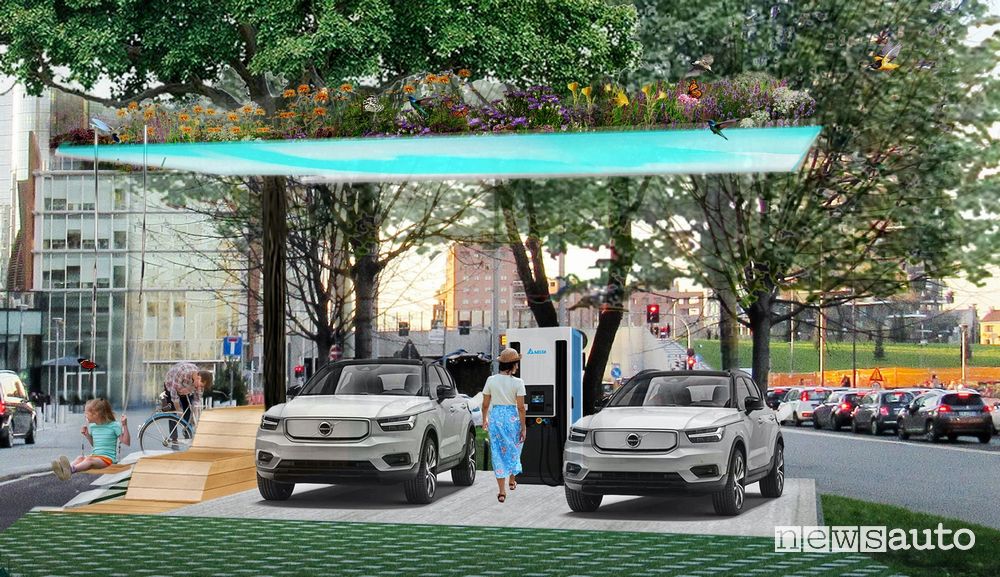 Stazione Fast Charge Volvo nel quartiere Porta Nuova di Milano