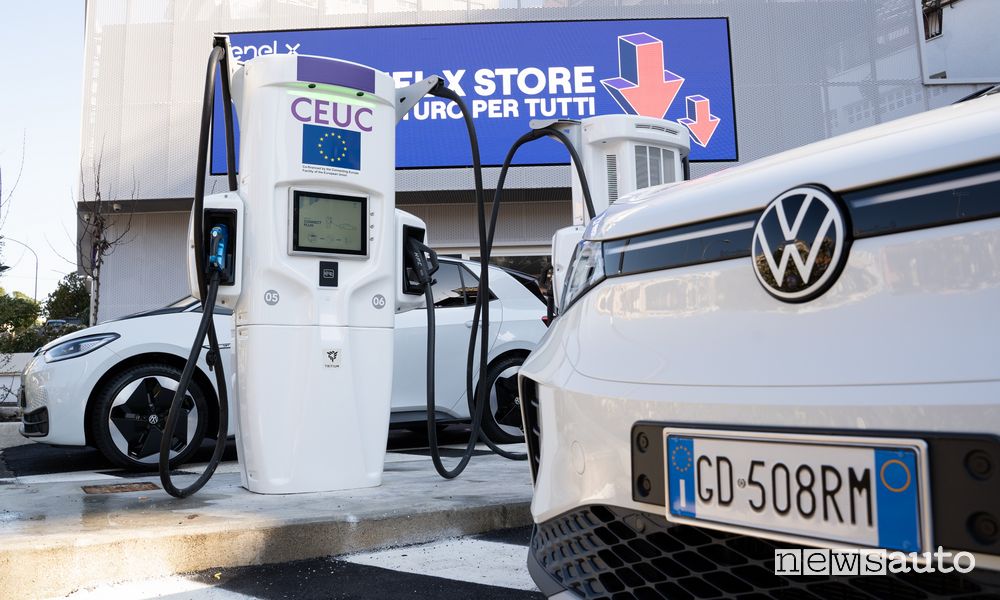 Auto elettrice, Volkswagen accelera, 1 milione di EV nel 2021