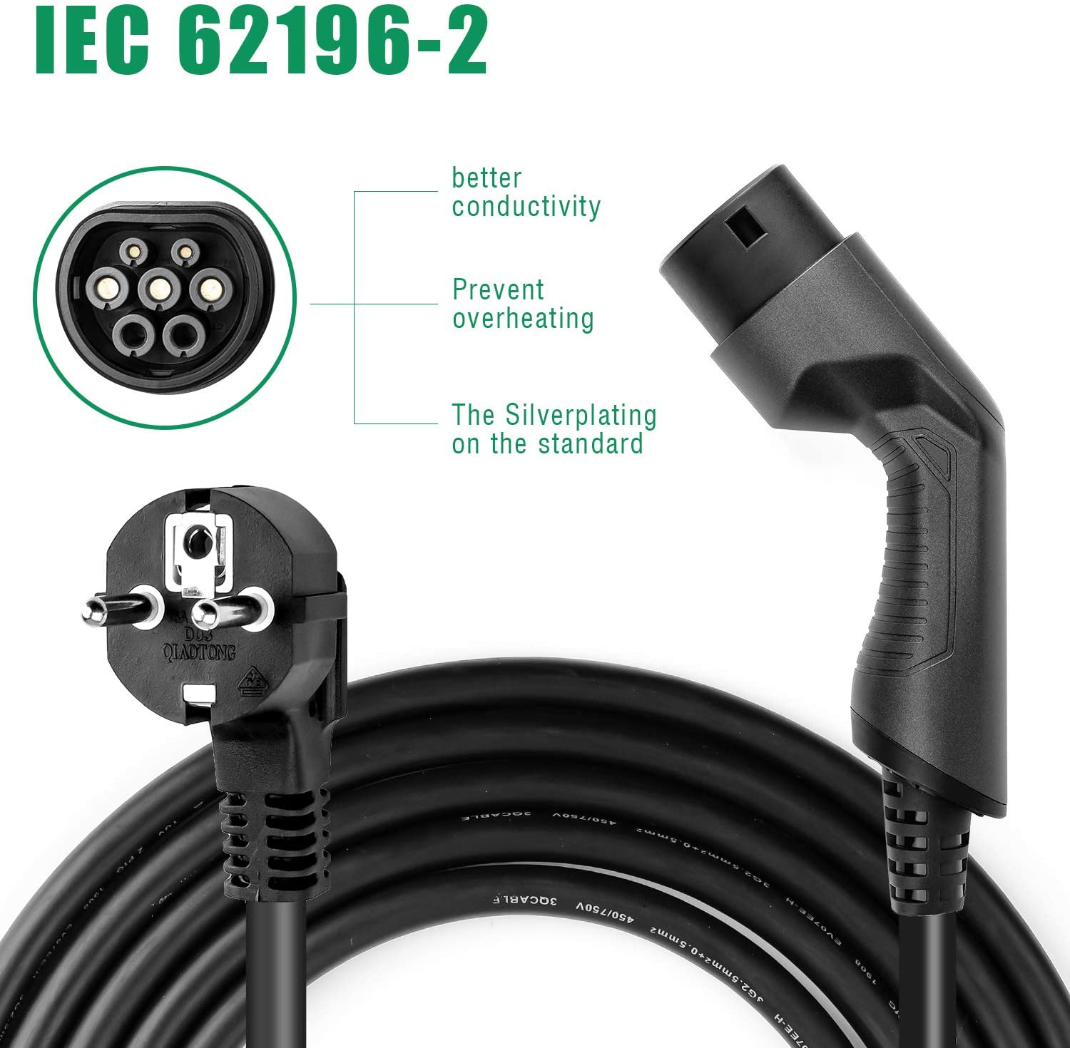 Ricaricare l'auto elettrica a casa con 3 kW, quale caricatore comprare