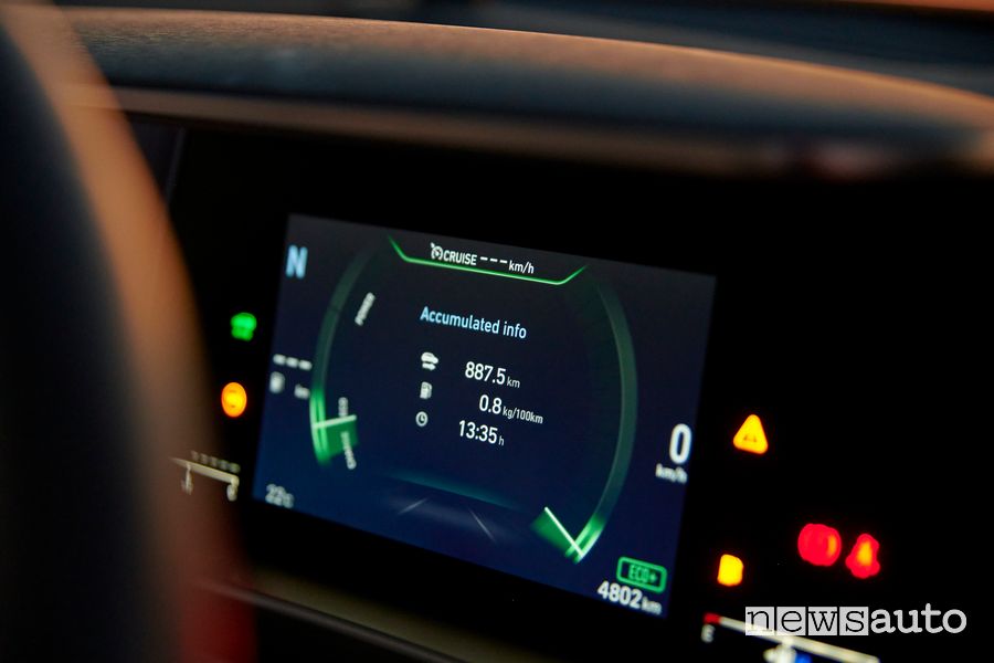 Autonomia auto ad idrogeno, record con il SUV Hyundai Nexo