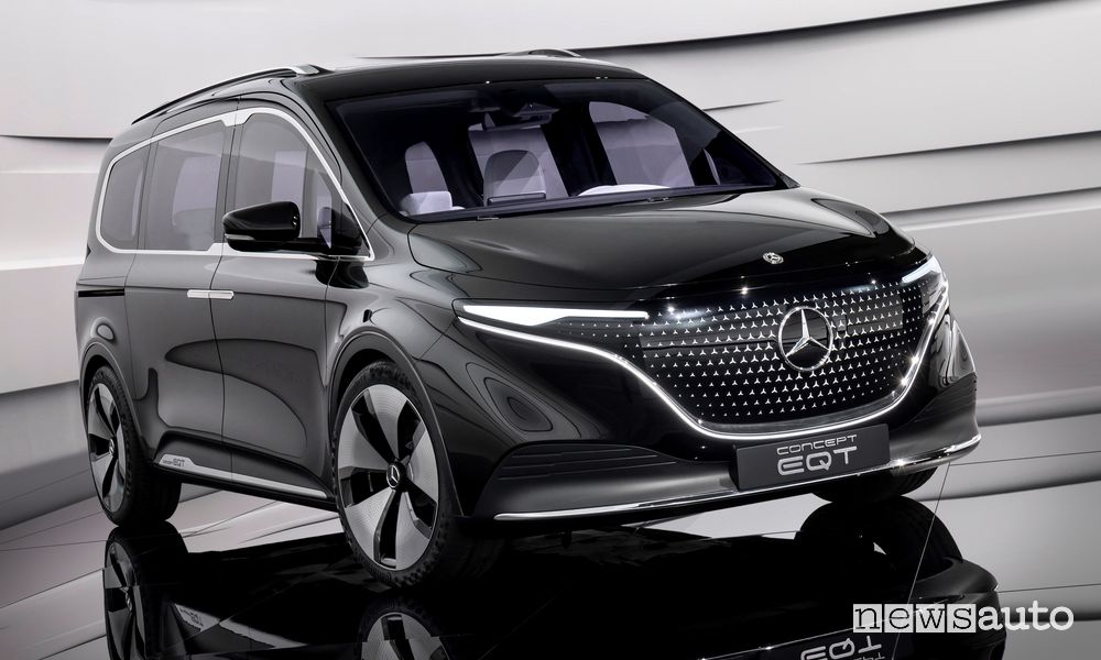 Mercedes-EQ Concept EQT