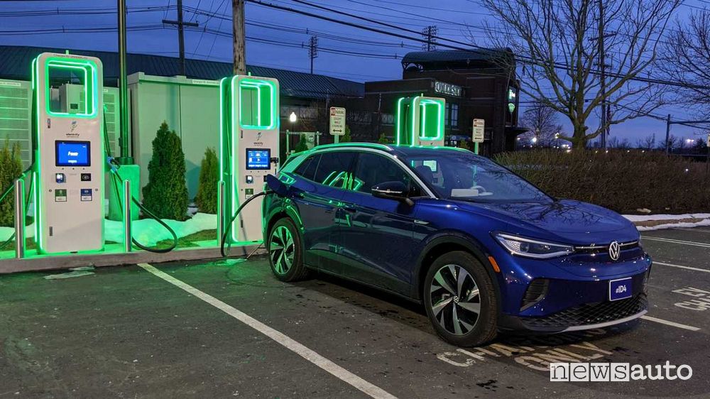 Electrify America's Hyper DC Charging Station for Electric Car Charging