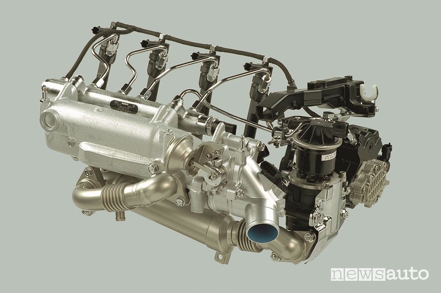 Impianto di alimentazione motore diesel Honda i-CTDi