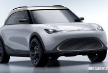 Vista di profilo smart Concept SUV elettrico