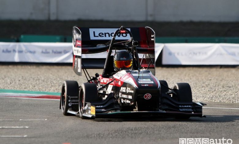Formula SAE Italy 2021
