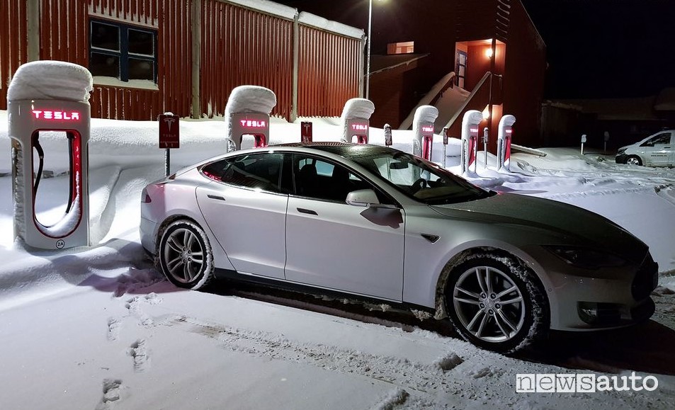 Ricarica Tesla Supercharger in inverno con la neve