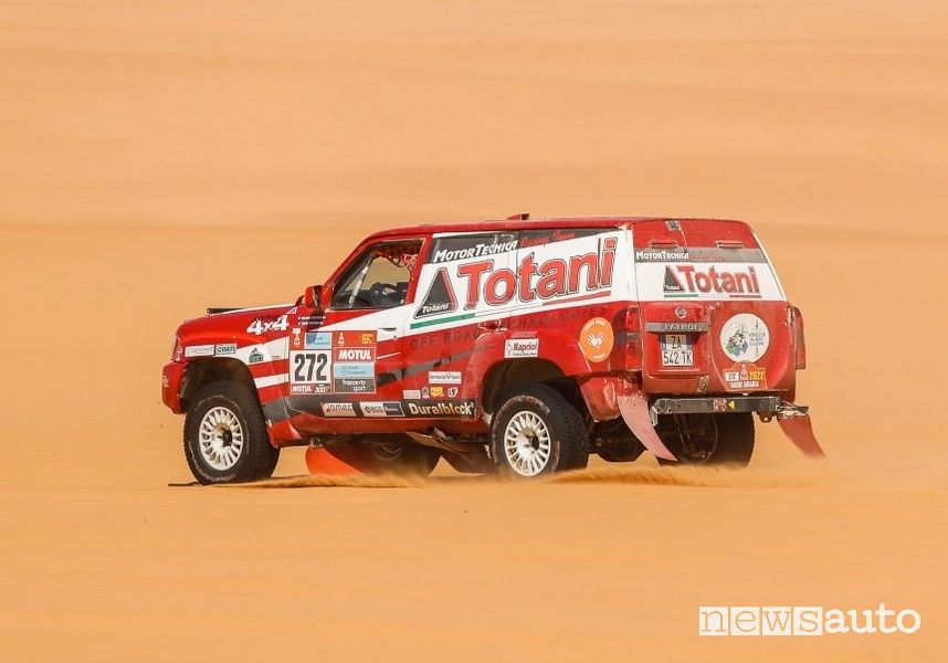Dakar 2023 Classic