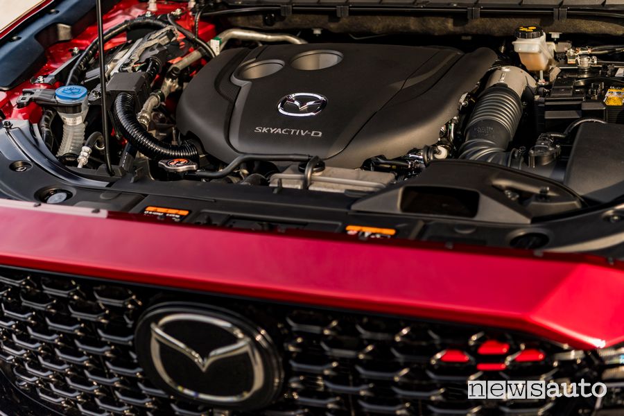 Vano motore Mazda CX-5 2022 Homora