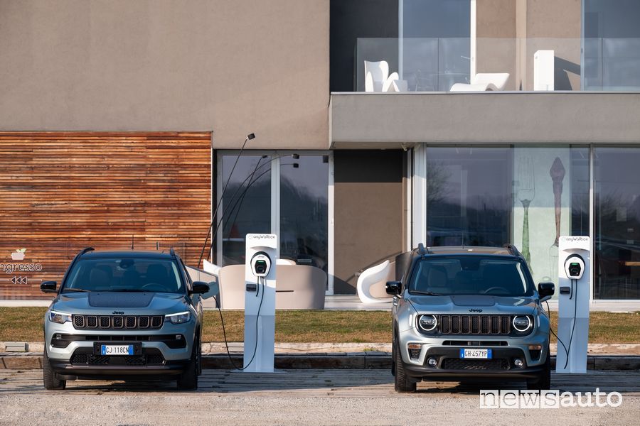 Jeep Renegade e Compass 4xe Upland in ricarica