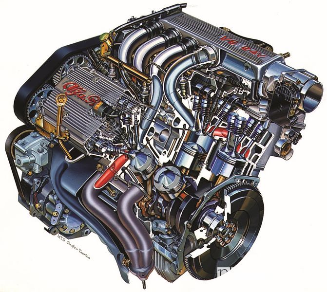 Motore Alfa Romeo V6 Busso