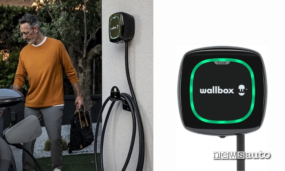 Black Friday 2022 electric car charging column offers