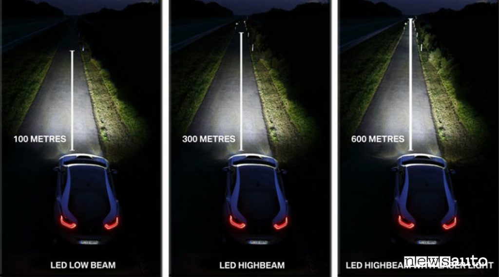 Fari con lampade a Led migliorano notevolmente la visibilità notturna (confronto)