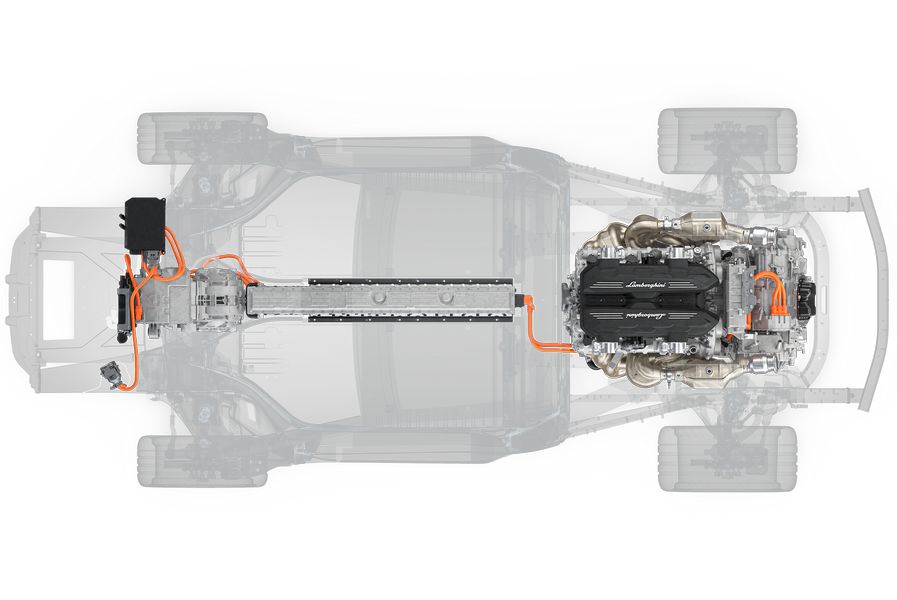 Lamborghini caratteristiche trazione ibrida plug-in